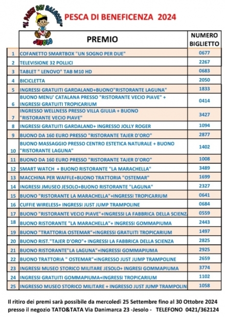 PESCA DI BENEFICENZA 2024 NUMERI VINCENTI - IL PAESE DEI  BALOCCHI JESOLO